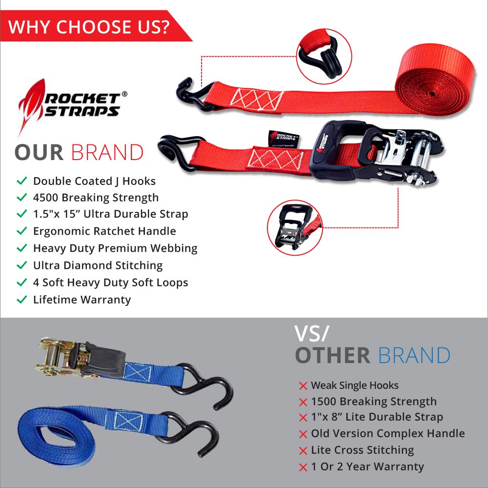 Rocket Straps Heavy Duty Ratchet Straps 1.5" x 15' 4500lbs Break
