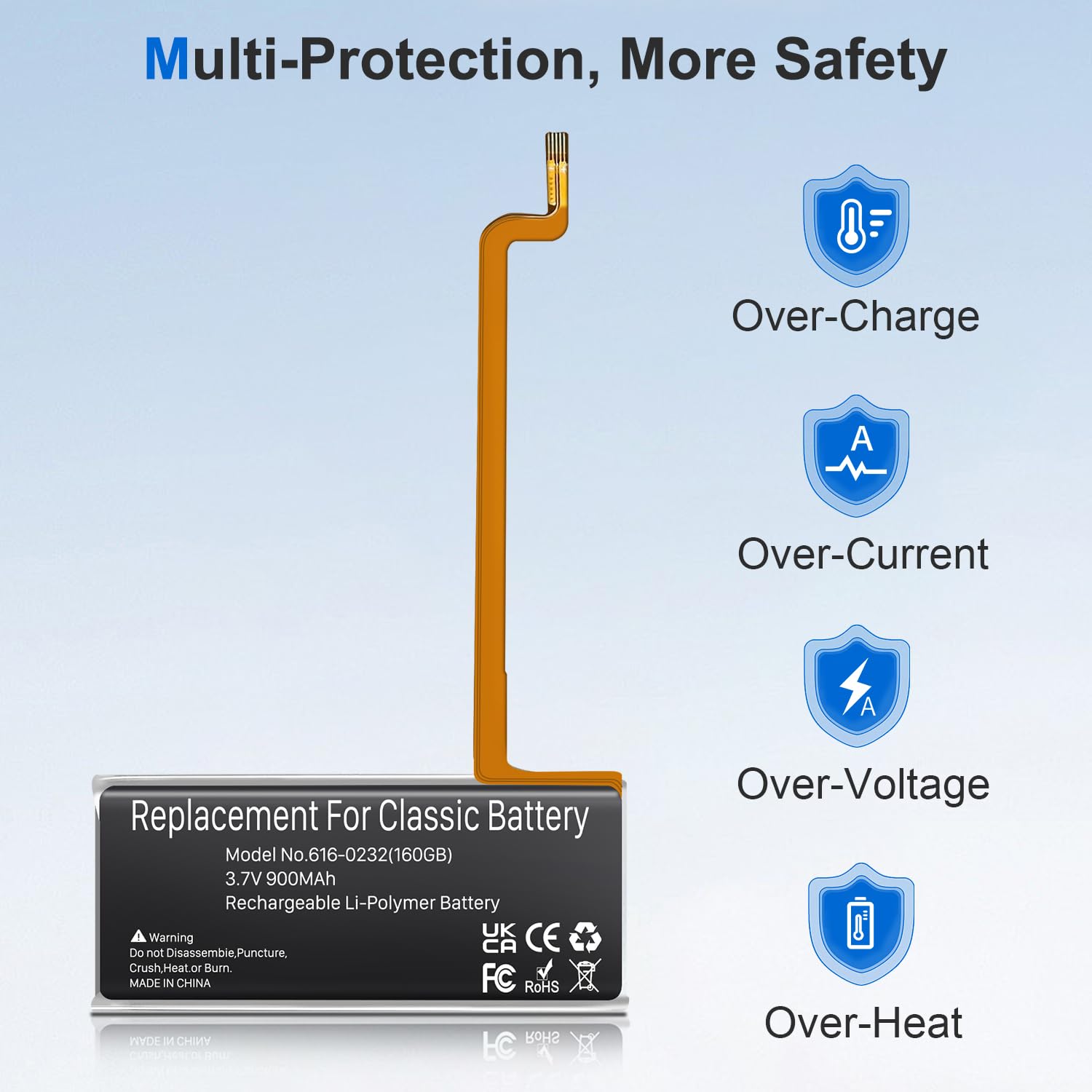Batteria di ricambio 900 mAh per iPod di 5ª sesta e settima generazione Video Classic (A1136, A1238), 6° gen(80 GB), 6,5° gen(120 GB), 7° gen(160 GB) e 5° genere (30 GB) con strumento