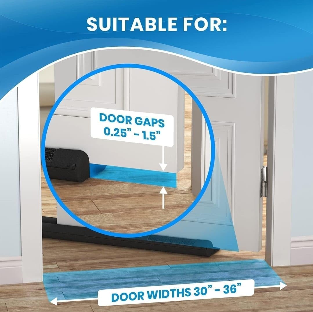 BUYERZONE WITH BZ LOGO Innovation PVC Door Guard (39 Inches, Pack of 5) Gap Filler for Door Bottom Seal Strip - Sound-Proof, Reduce Noise, Energy Saving Door Stopper (Brown) (4, 39 inch) 1