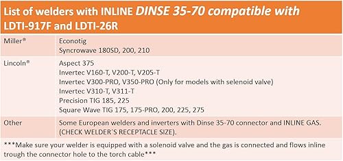 Miniatura 3 de Dinse - Enchufe 35-70, gas en línea, con conexión de cable de 78 a 14 para antorchas TIG serie 26 1 PC - Modelo LDTI-26R