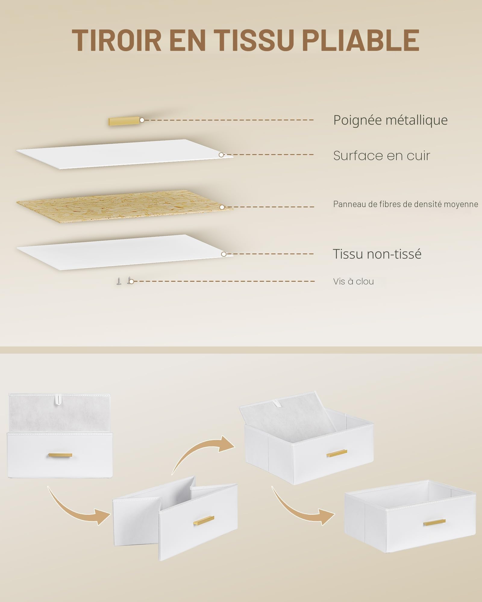 Hzuaneri Table de Chevet Lot de 2 avec Éclairage LED, Tables d’Appoint avec Multiprise, Table de Nuit avec 3 Tiroirs de Rangement en Tissu, pour Chambre, Salon, Blanc NS35513W