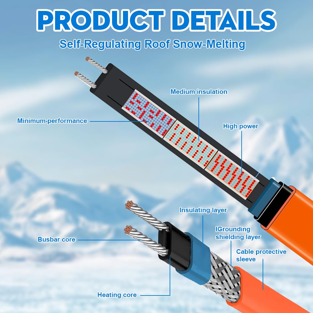 Cavo Riscaldante per Tubi Antigelo 230V 25W/M, 2M Cavo Scaldante Autoregolante con Spina di Messa a Terra, Impedisce il Congelamento di Tubi, Grondaie e Piante