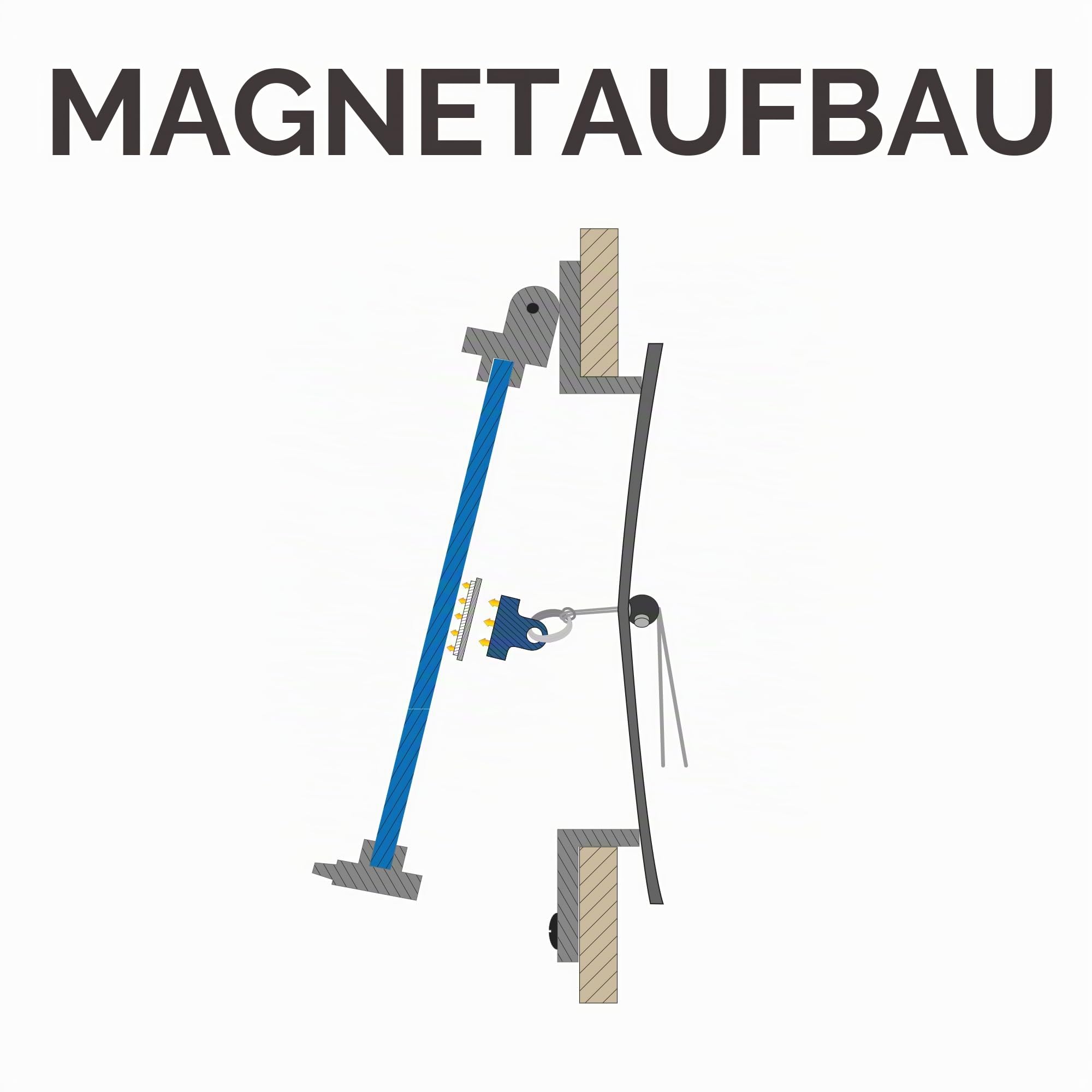 WaterlineDesign Bullaugen-Moskitonetz für Boote – Magnetischer Insektenschutz für Bootfenster (2er Pack)