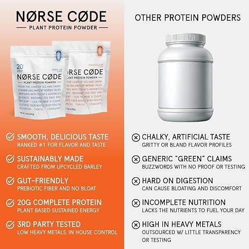 Miniatura 6 de Proteína de cebada de chocolate en polvo, 0.71 oz de proteína vegana a base de plantas, proteína de guisante, proteína de arroz, fibra prebiótica,