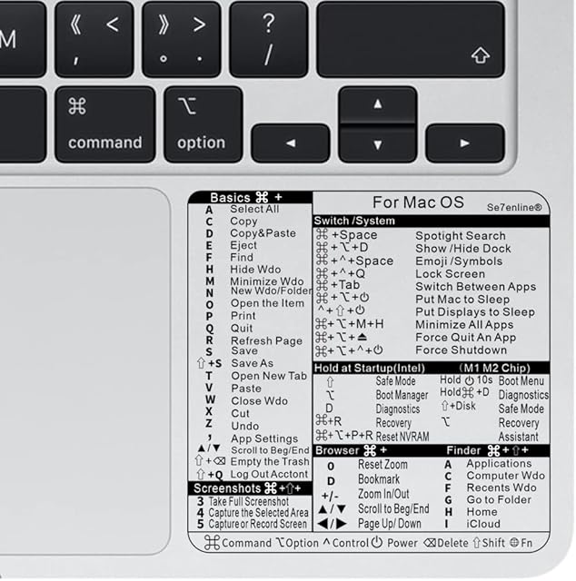 Se7enline Mac OS Keyboard Shortcuts Vinyl Sticker Long-Lasting No-Residue Adhesive Compatible with all MacBook Air or Pro M1/M2/Intel Premium Decal