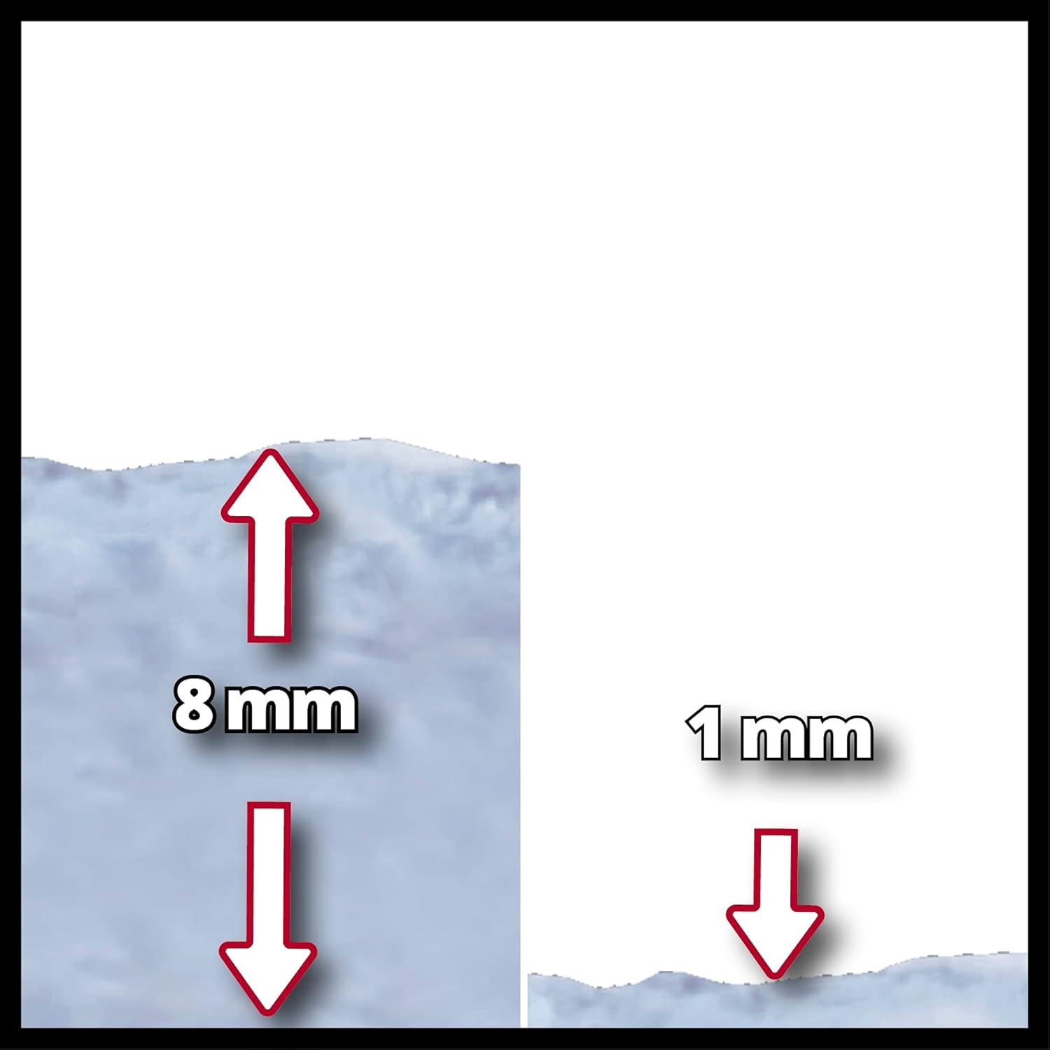 Einhell GC-DP 3580 LL Clean Water Pump | 350W Submersible Pump, 8000 L/H, Float Switch, 5M Cord | Low Level Electric Pump - Empty Hot Tubs, Inflatables And Swimming Pools Down To 1mm 11 61HJegOvFGS. AC SL1500