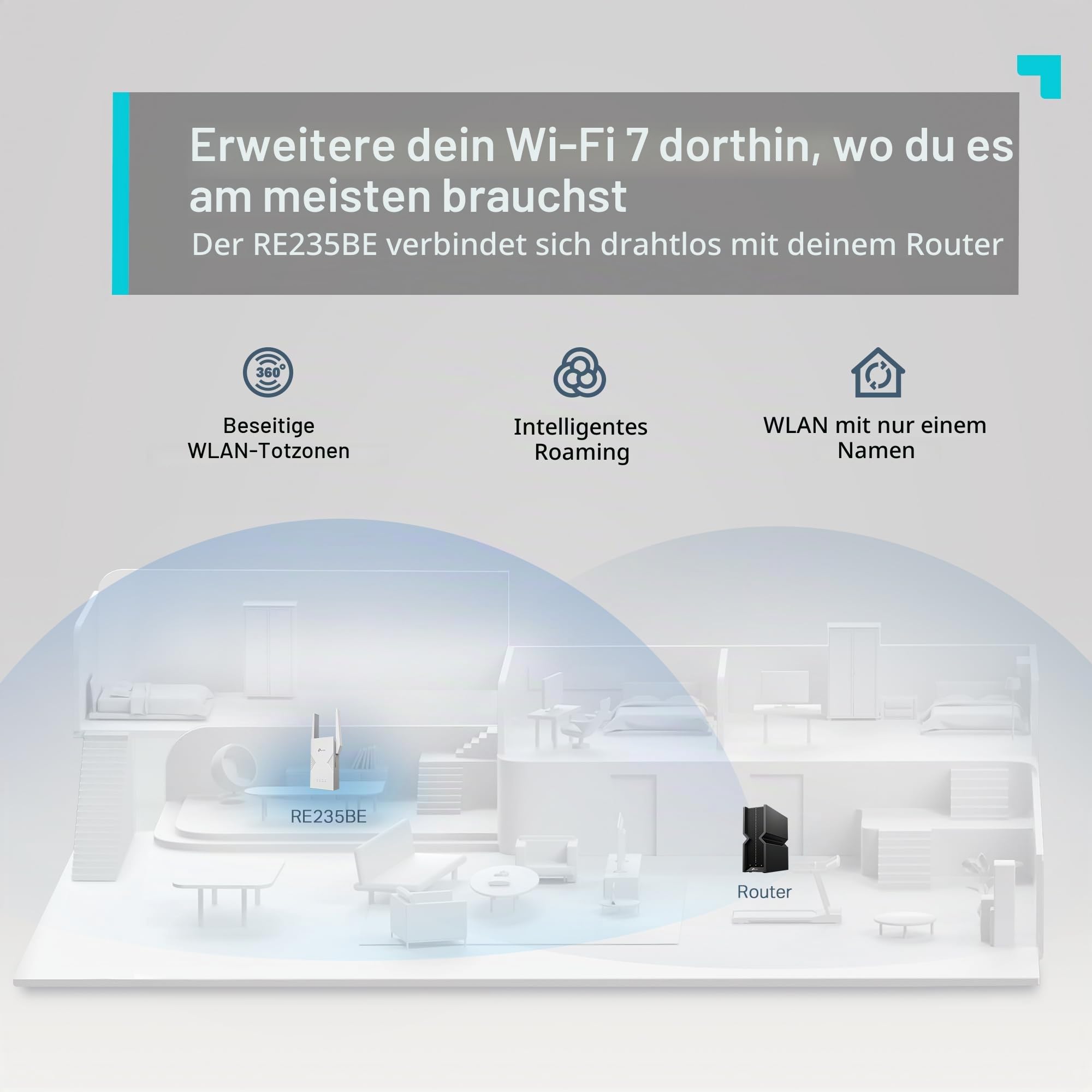 TP-Link RE235BE BE3600 Dual-Band Wi-Fi 7 WLAN Repeater