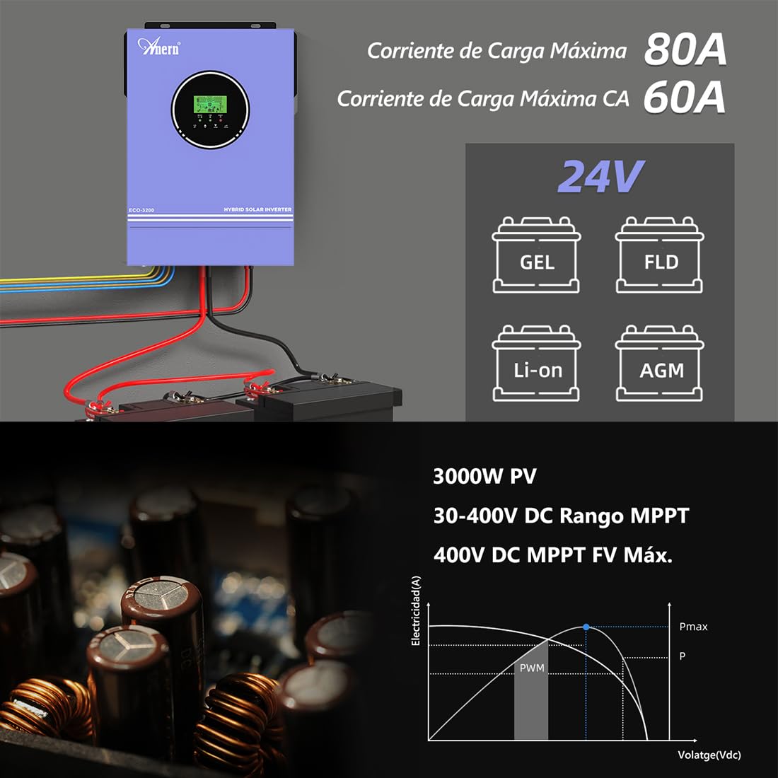 Anern 3000W Onduleur Hybride Solaire 24VDC à 230VAC Hors Réseau Chargeur Solaire MPPT 80A Intégré Tension D'entrée PV Max. 400V Fonctionne avec des Batteries au Plomb et au Lithium