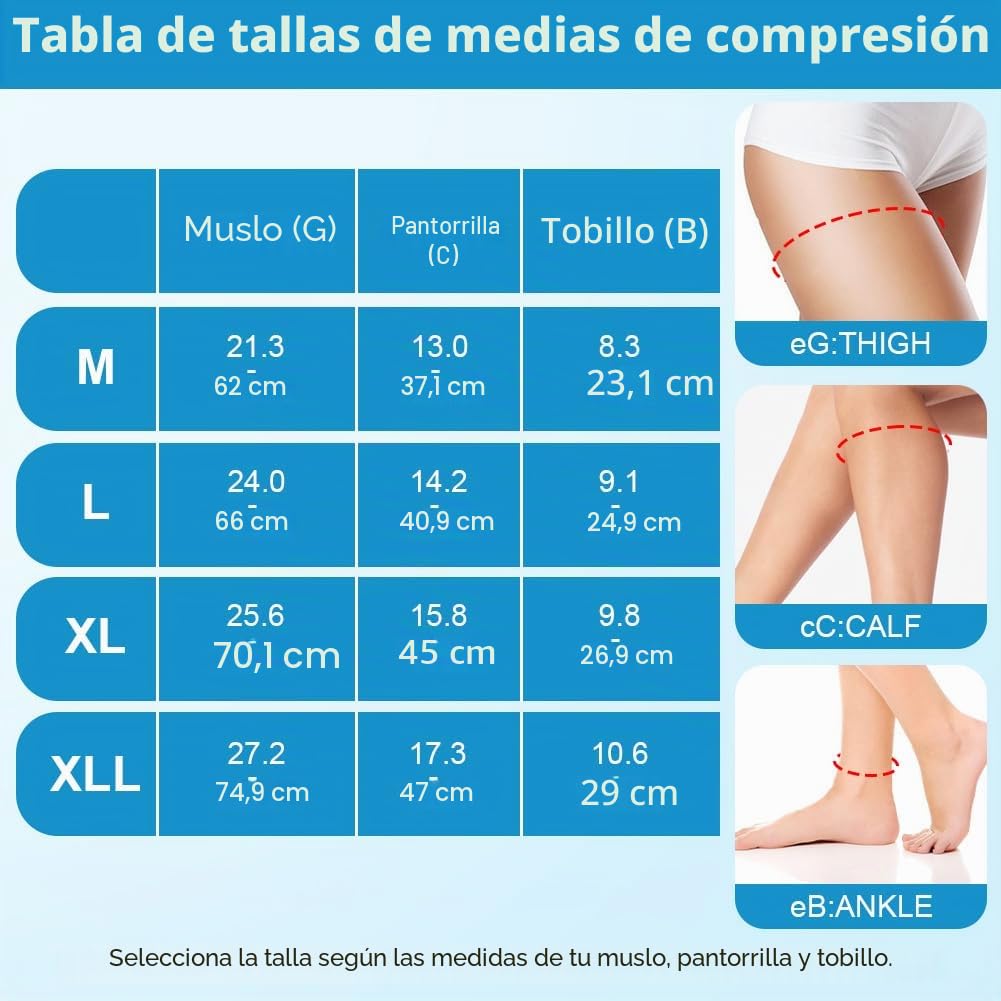 Medias de Compresión mujer hombre, Hasta el Muslo 23-32 mmHg, Soporte Graduado Médicas de Compresión de Punta Cerrada para Varices, Edemas, Vuelos, Deporte