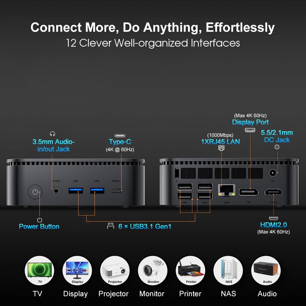 Blackview MP100 Pro Mini PC, Intel i3-1215U (hasta 4.4GHz), DDR4 16GB (hasta 64GB) RAM 512GB (hasta 2TB) PCIE 4.0 SSD M.2, Triple Pantalla 4K, WiFi 6, Bluetooth 5.2, Windows 11 Pro, 3 años garantía