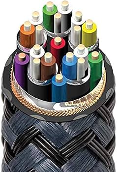 AudioQuest Carbon 48 HDMIケーブル 1.5m audioquest オーディオクエスト HDMIケーブル Carbon48 1.5m