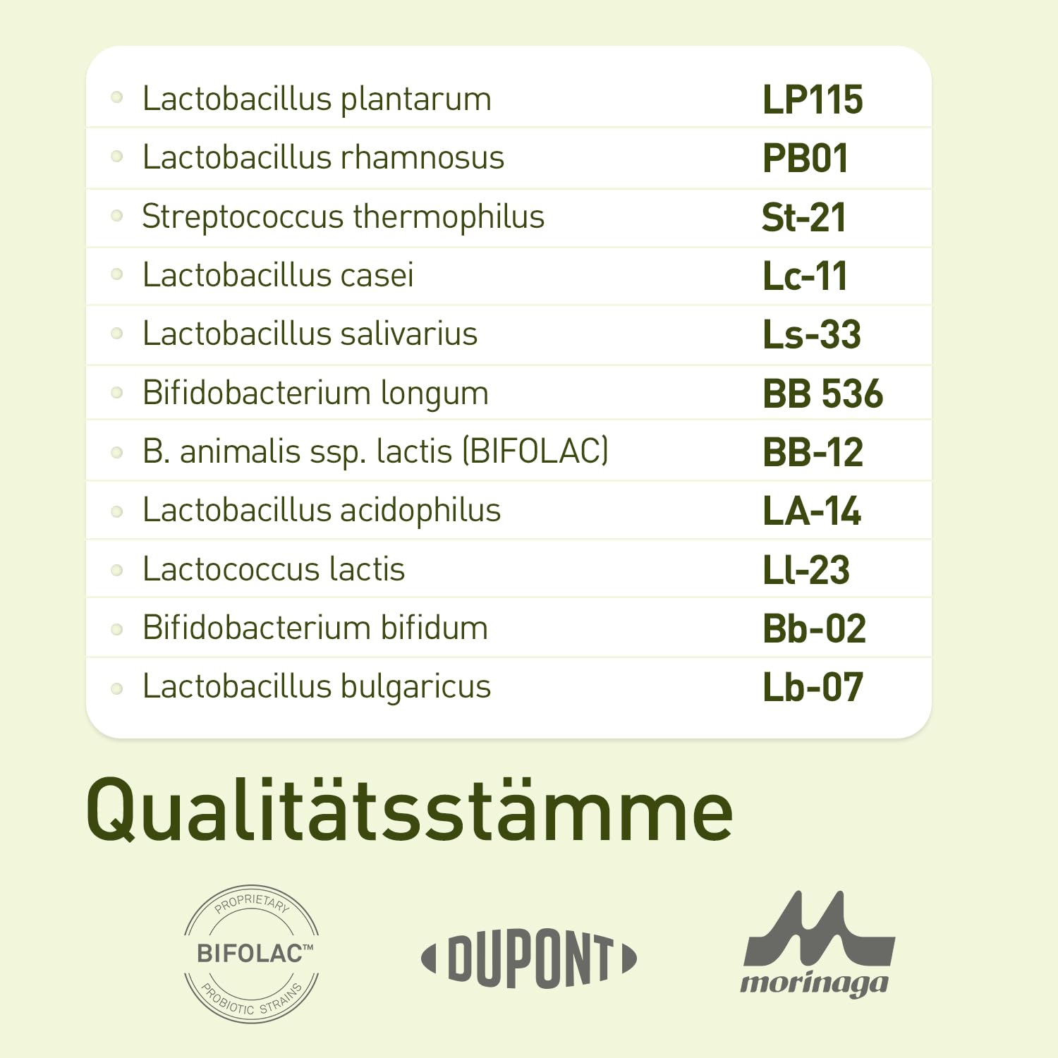 Nupure Probaflor 90-90 cápsulas + Inulina - 11 cepas - Gastrorresistente - Complejo de cultivo con bacterias ácido lácticas y bifidobacterias - Suministro para 3 meses