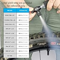 Vista 6 de Cartuchos de CO2 roscados de 0.66 oz – para todos los infladores de neumáticos de bicicleta de CO2 con conexión roscada – Recarga para neumáticos