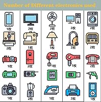 Vista 7 de 10 calcomanías de protección para teléfono celular, 99% efectivo, protector celular y teléfonos inteligentes, portátiles, tabletas, TV, monitores