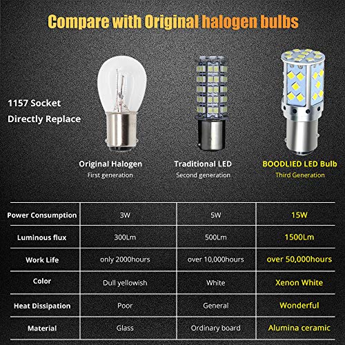 BOODLIED 17.6Watts 9-30V Super Bright 1157 BAY15D 2357 2057 LED Bulbs 3030 35SMD Chips 2800LM For Car RV Reverse Lights Turn Signal Light,Whie(2-Pack).