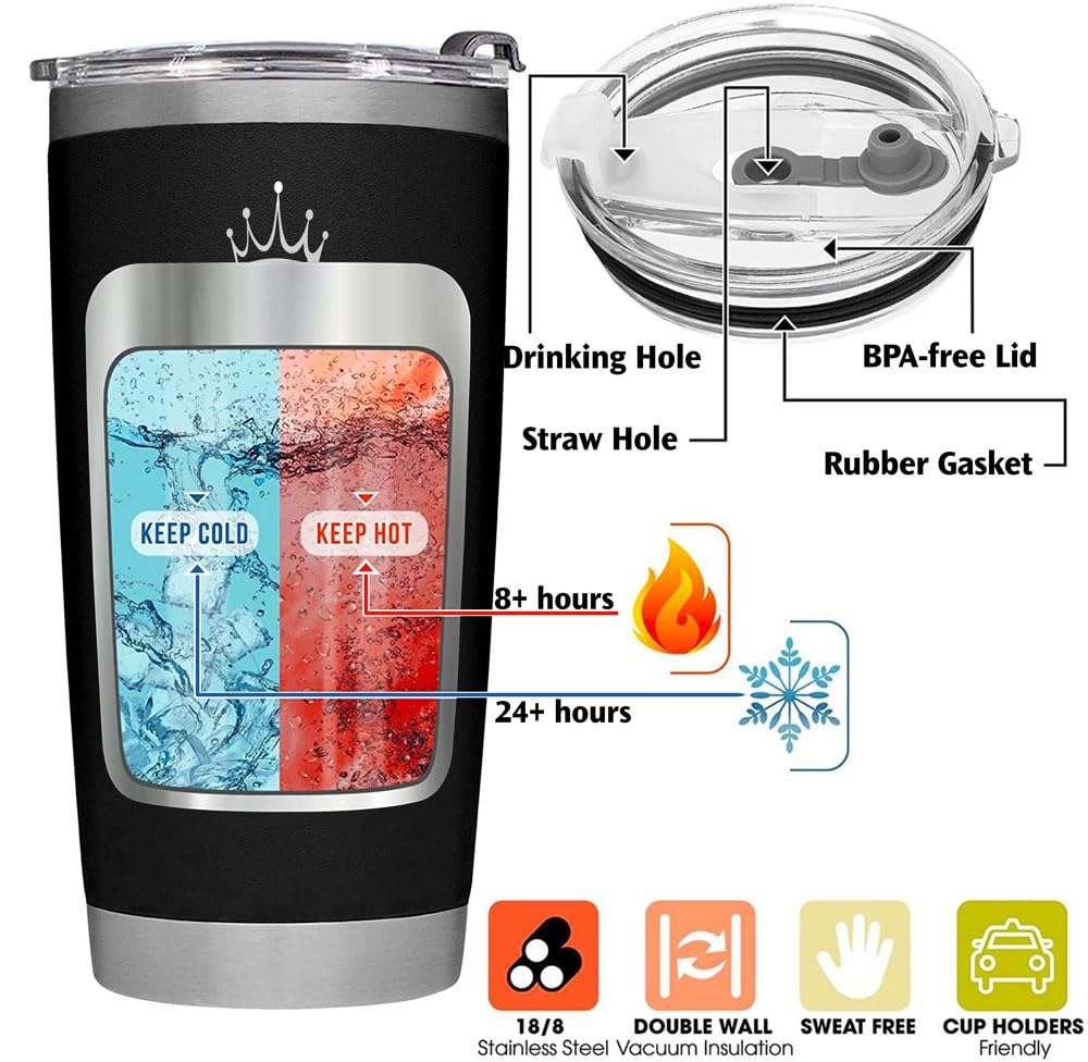 Gifts for Uncle on Fathers Day, Aunt from Niece - Uncle Tumbler - Gifts for Fathers Day, Christmas, Birthday - Funy Insulated Stainless Steel Tumbler 20oz, Black