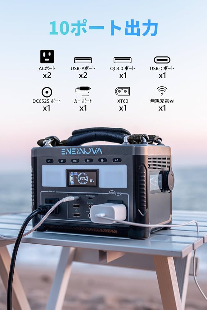 ク*ン様 ENERNOVA　ETA リン酸鉄蓄電池 288Wh大容量PSE技術基 Amazon.co.jp: Enernova ポータブル電源 ETA 288Wh/AC(定格600W
