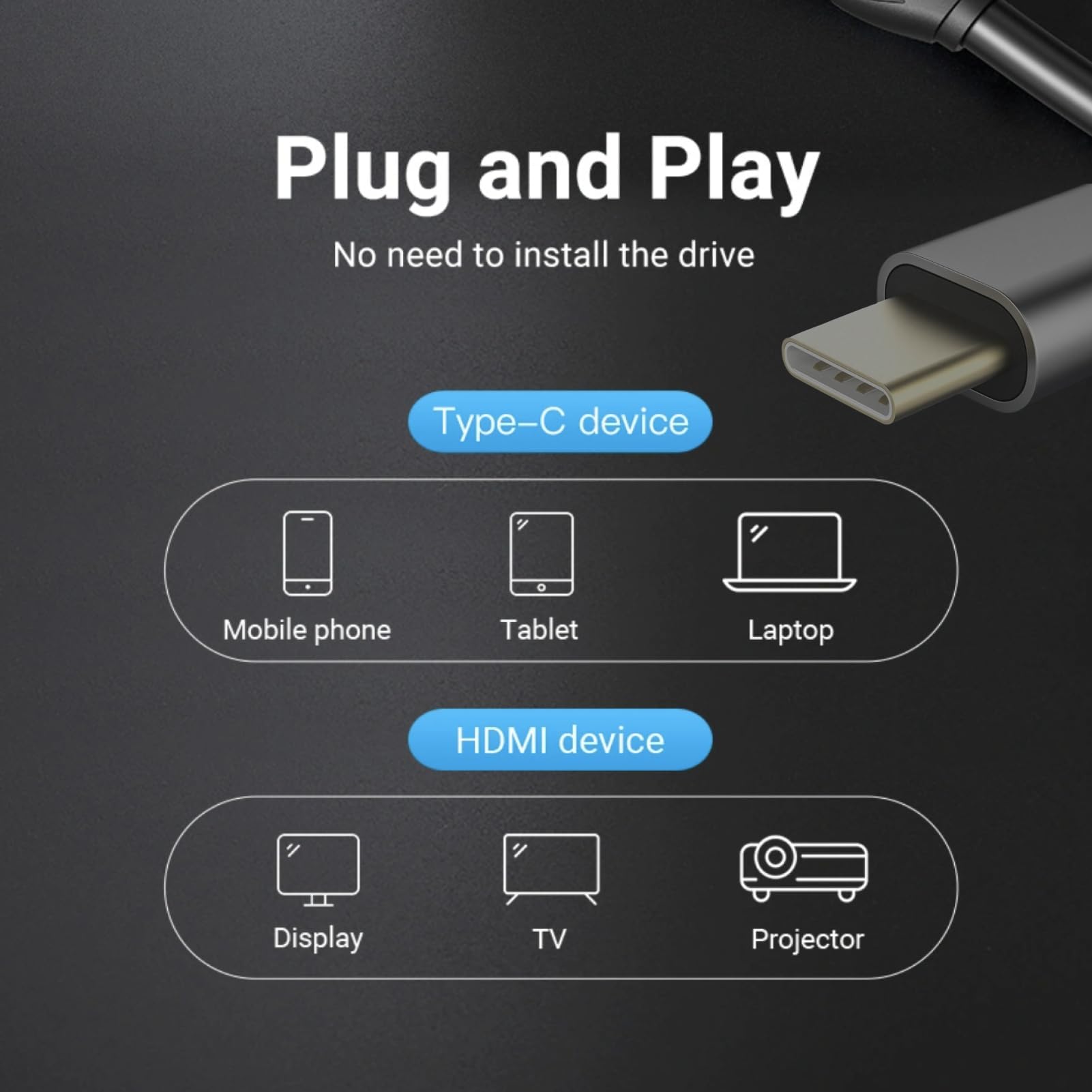 Kabel USB-C na HDMI 4K, adapter Thunderbolt 3/4 typu C, kompatybilny ze smartfonem