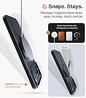 Vista 5 de TORRAS Funda magnética delgada para iPhone 17 PRO MAX, funda ultradelgada para teléfono 17 ProMax compatible con MagSafe, PC duro mate ligero