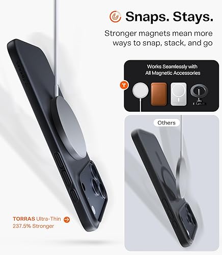 Vista 5 de TORRAS Funda magnética delgada para iPhone 17 PRO MAX, funda ultradelgada para teléfono 17 ProMax compatible con MagSafe, ligera, antiarañazos
