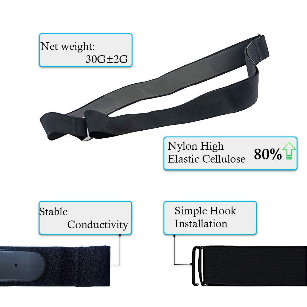 SL Power Heart Rate Band, Knitting Thread ?Stable Conductive Transmission, Below 50 ohm, Exercise and Fitness, Can Adjust The Tightness at Will? No Deformation After Washing.(2PCS)