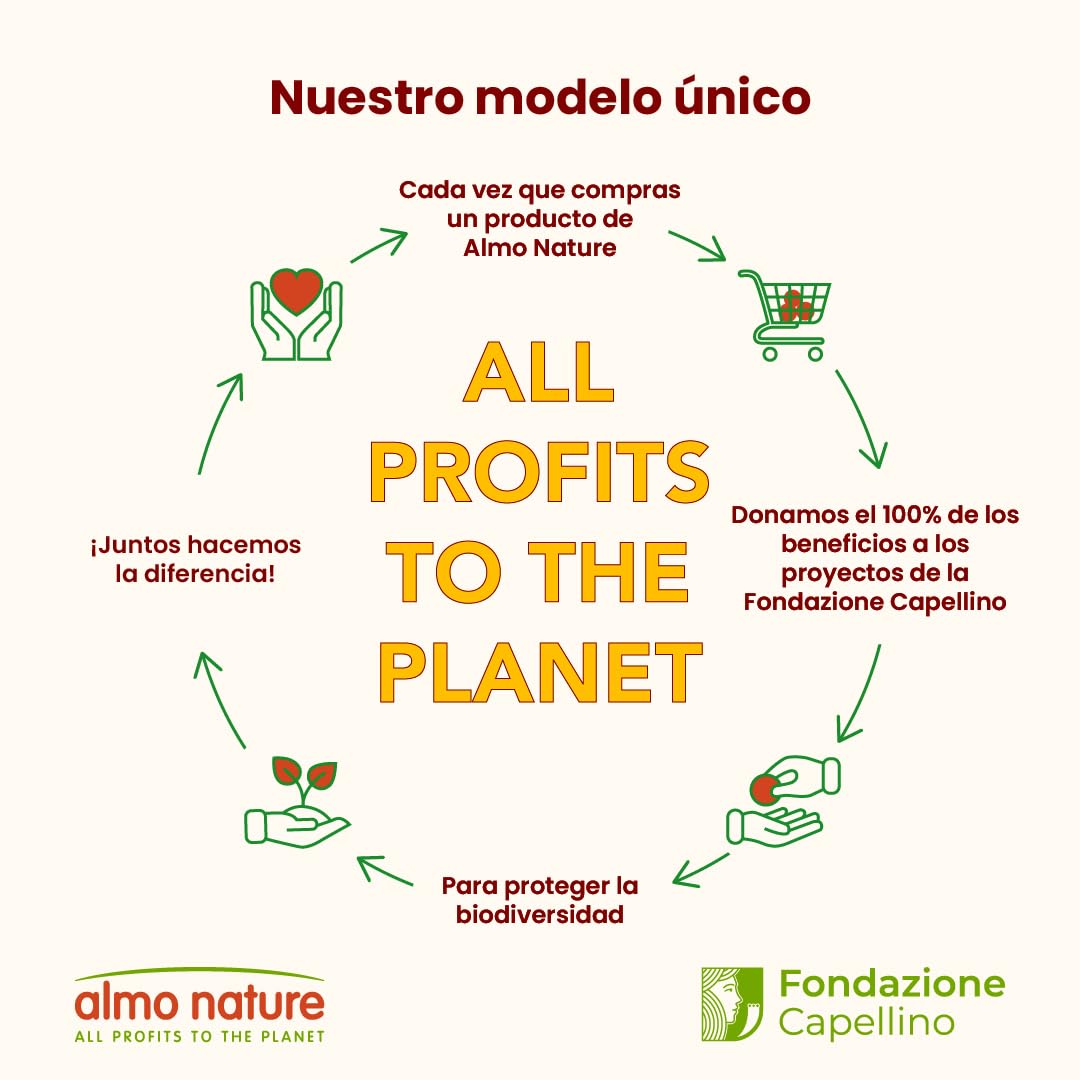 almo nature HFC Complete - Alimento húmedo para Gatos Adultos. Atún con Calabaza (24 latas de 70 g)