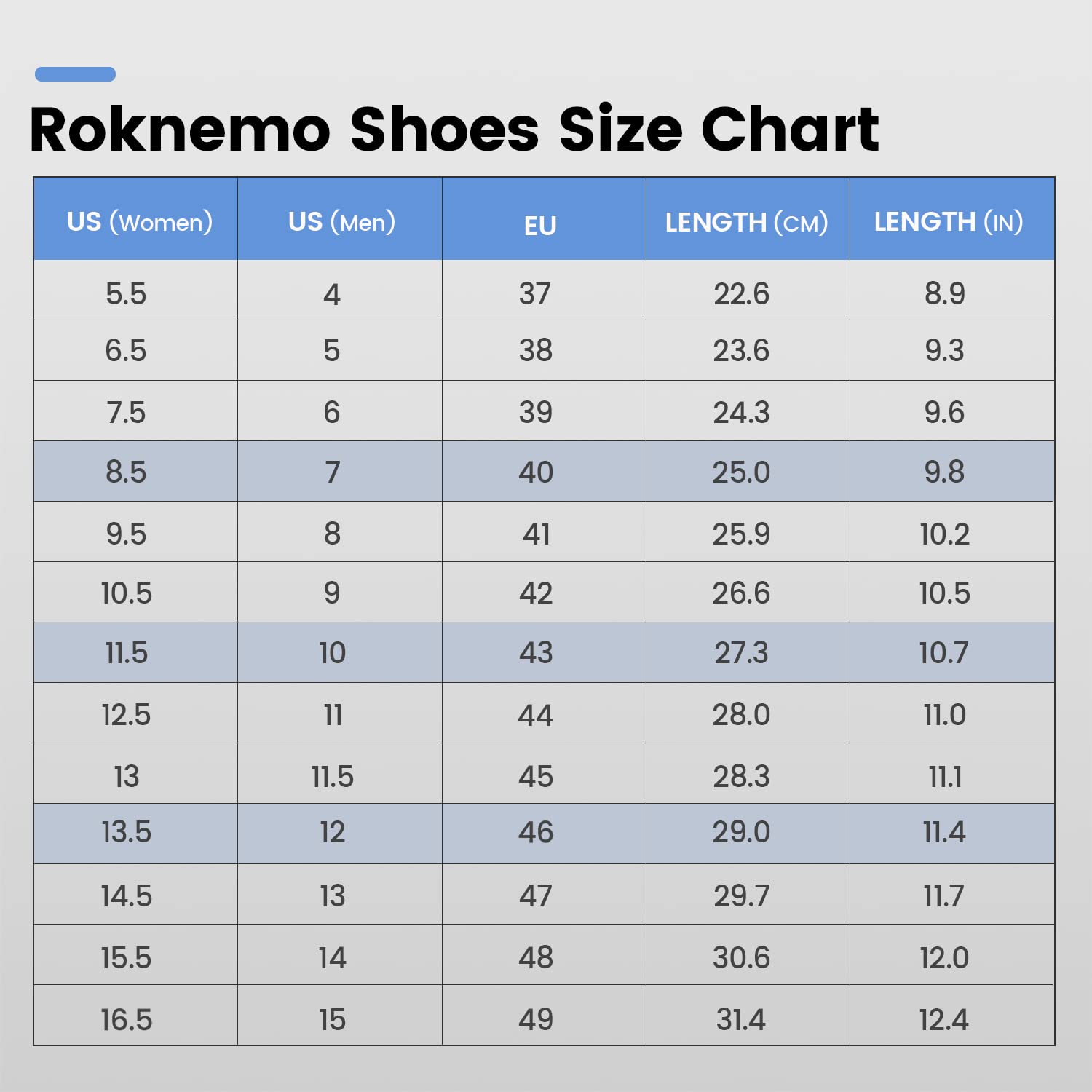 Zapatos de ciclismo unisex compatibles con Peloton, talla 14, para hombre, con tacos Look Delta, para bicicletas de carretera y interiores, clips SPD