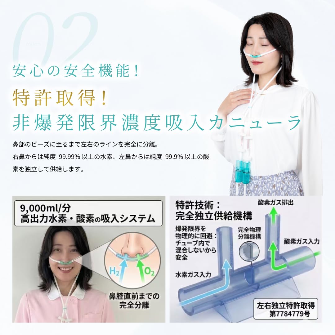 Amazon | 高濃度水素吸入器 H2メディカルパワー MEGA6750 | H2