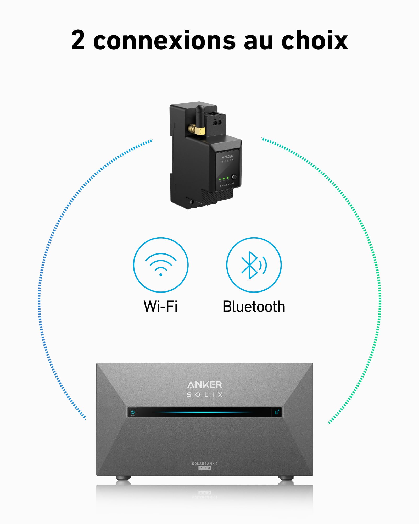 Anker SOLIX compteur intelligent, sans fil, compatible Wi-Fi, Bluetooth et RS-485, durée de vie 10 ans, protection fabricant 2 ans, précision 1 watt, ajustement rapide, configuration facile, économies