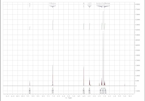Nefiracetam en polvo, pureza 99+%, 0.88 oz, incluye cucharada de 100 mg