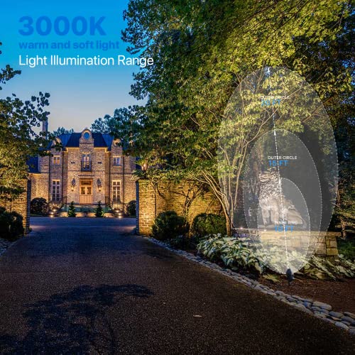 Goodsmann Low Voltage Landscape Spotlights 50W Halogen 380 Lumen Outdoor Flood Lights 3000K Warm White Replaceable Halogen Bulb Outside Hardwired Lighting With Metal Stake Cable Connector #TOP3