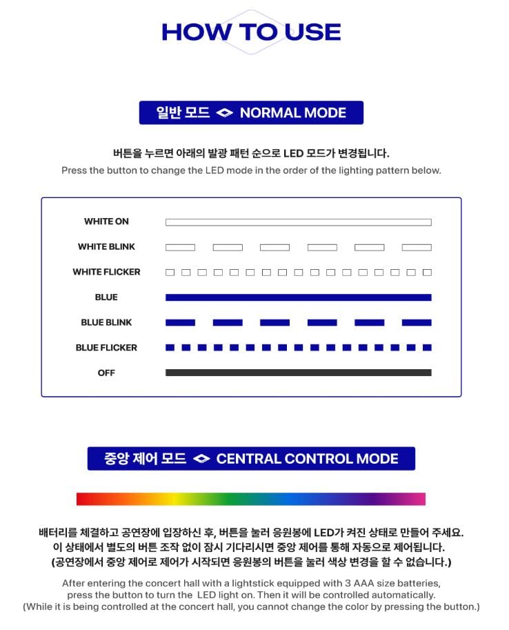 Amazon.co.jp: AHOF - OFFICIAL LIGHT STICK 公式 ペンライト 輸入品