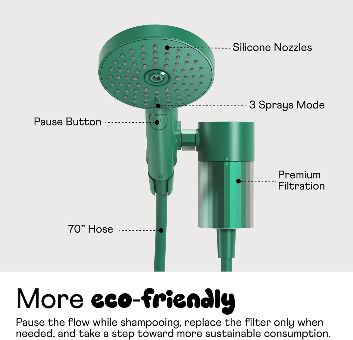 Sproos! - Cabezal de ducha de mano con juego de filtros, sistema de filtración de alto rendimiento para un cabello y piel más saludables, manguera extralarga de 70 pulgadas, 3 funciones de