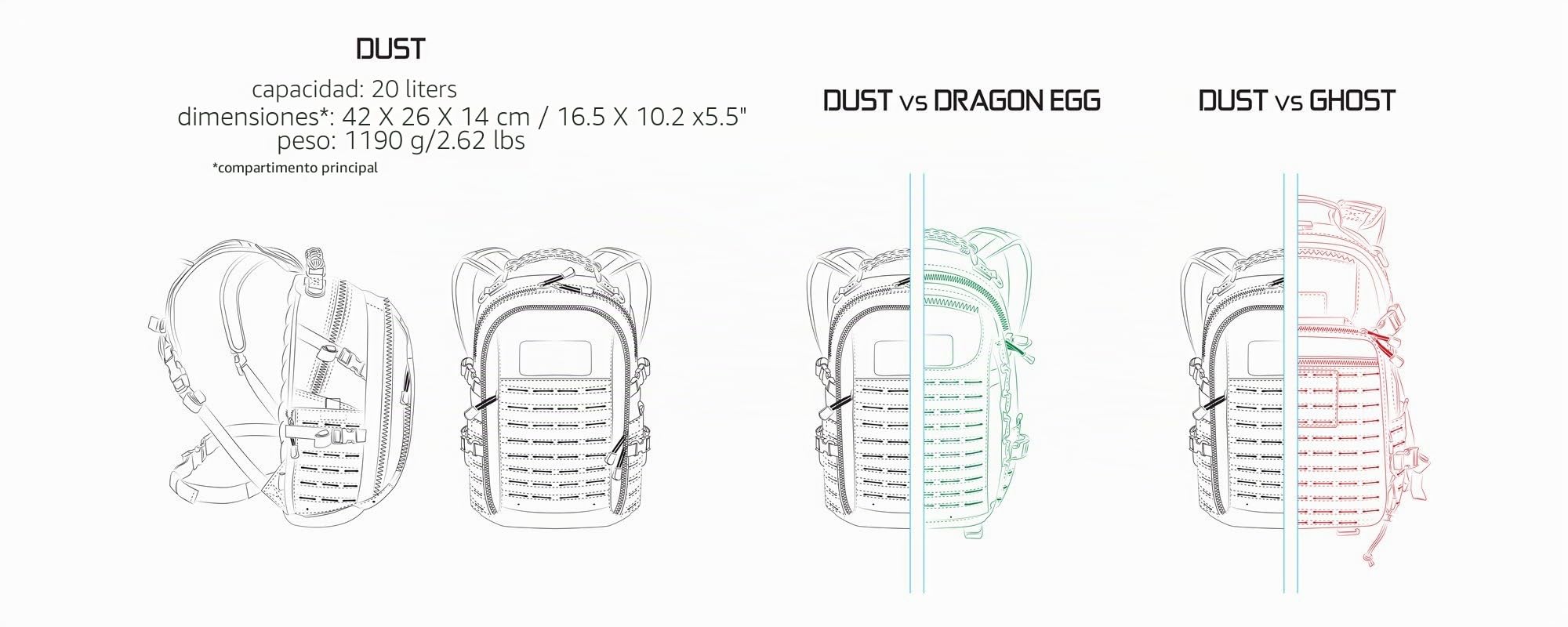 Direct Action Dust Mk II Ordenador portátil Hombre (Pack de 1)