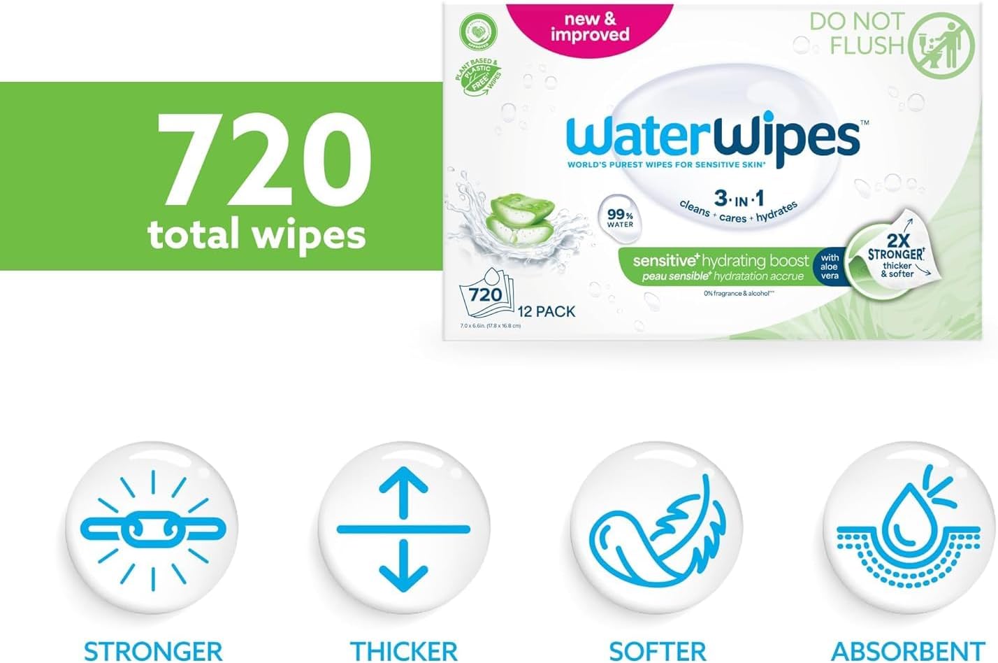 Plastic-Soothing Clean 99% Water Based Botanical Baby