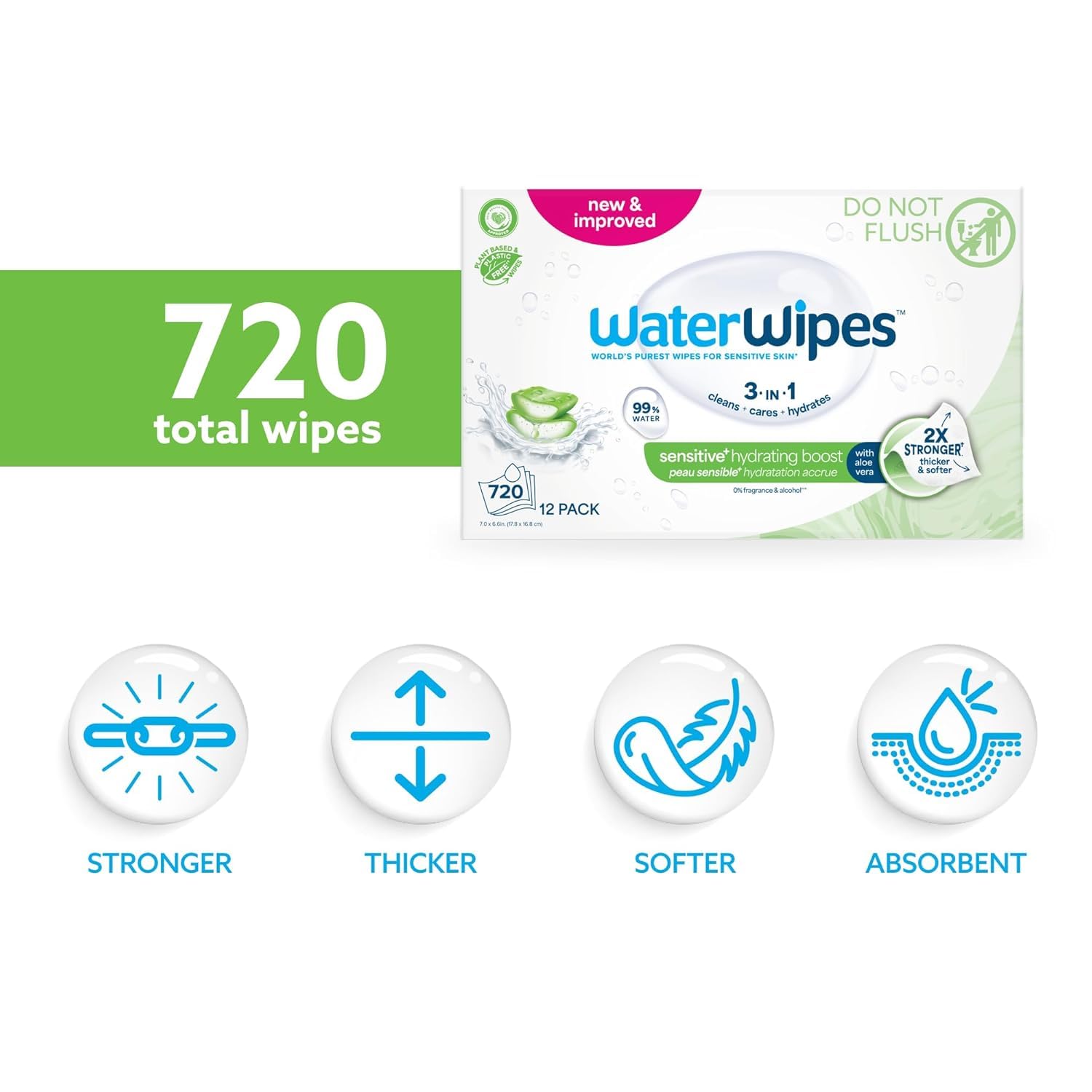WaterWipes Hydrating Clean Baby Wipes, 99% Water-Based Formula with Aloe Vera to Hydrate & Clean Skin, Unscented & Hypoallergenic, 12 Resealable Packs (720 Wipes)