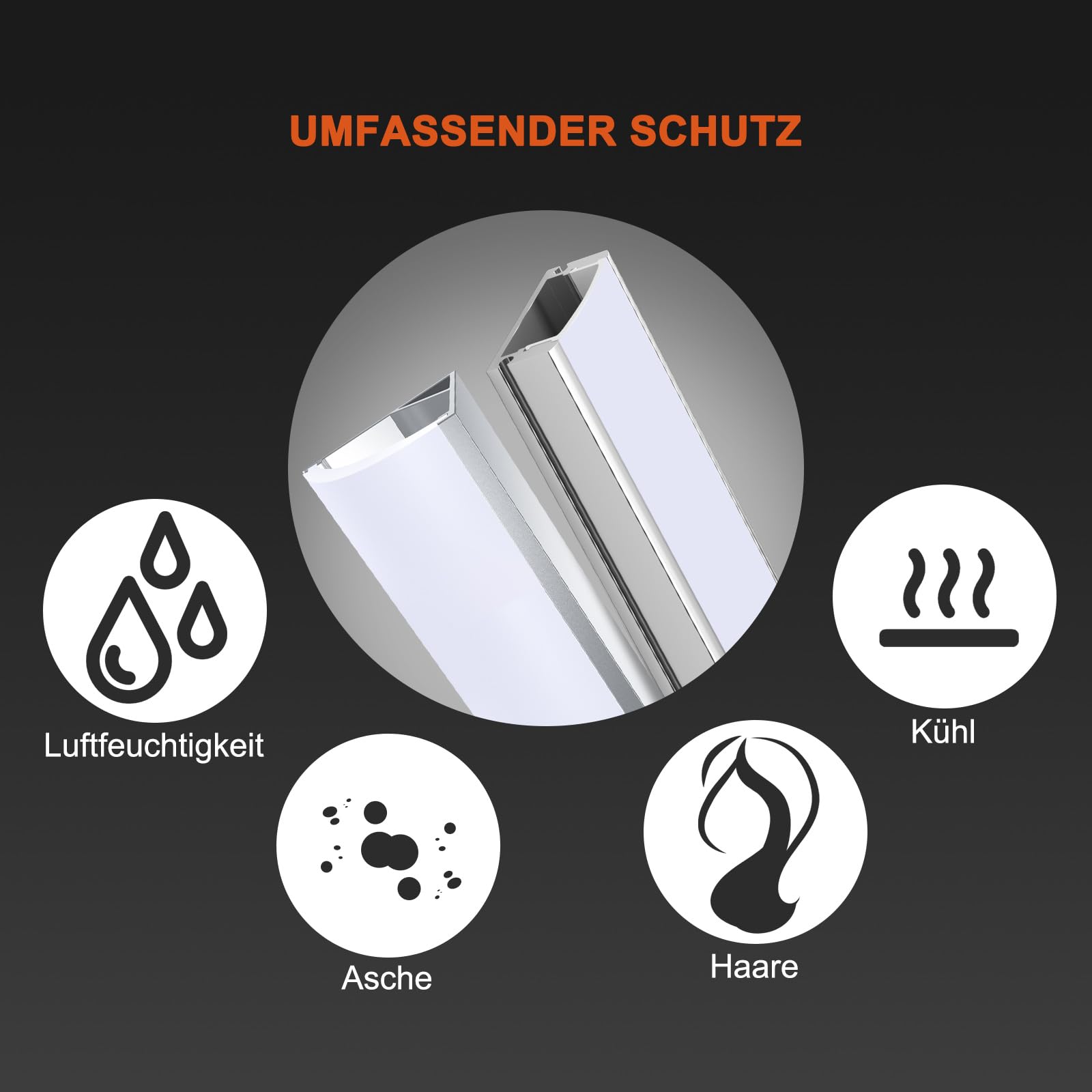 HOMMAND 6 x 1m/3,3ft LED Profil U-Form, Aluminium Kanal mit Diffusor, Eckverbinder, Klebstoff, Endkappen, Montageclips, Innenbeleuchtung, LED-Streifen-Kanal