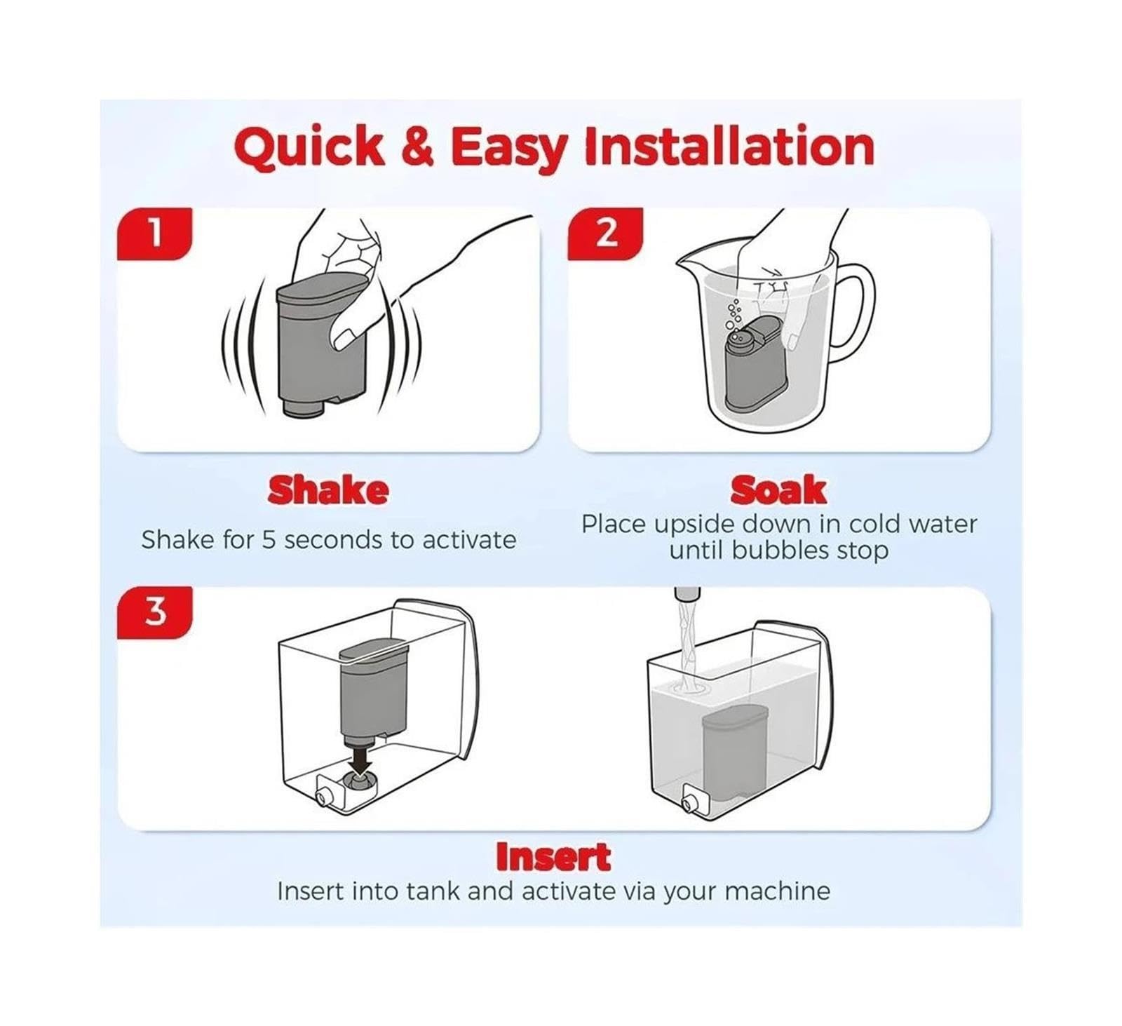 Reemplazo Del Filtro De Agua De La Máquina De Café Compatible Con Philips