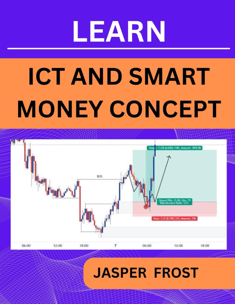 LEARN ICT AND SMART MONEY CONCEPT: Imbalance, POI, Order Block, Liquidity Pool, Market Structure and Institutional Candle