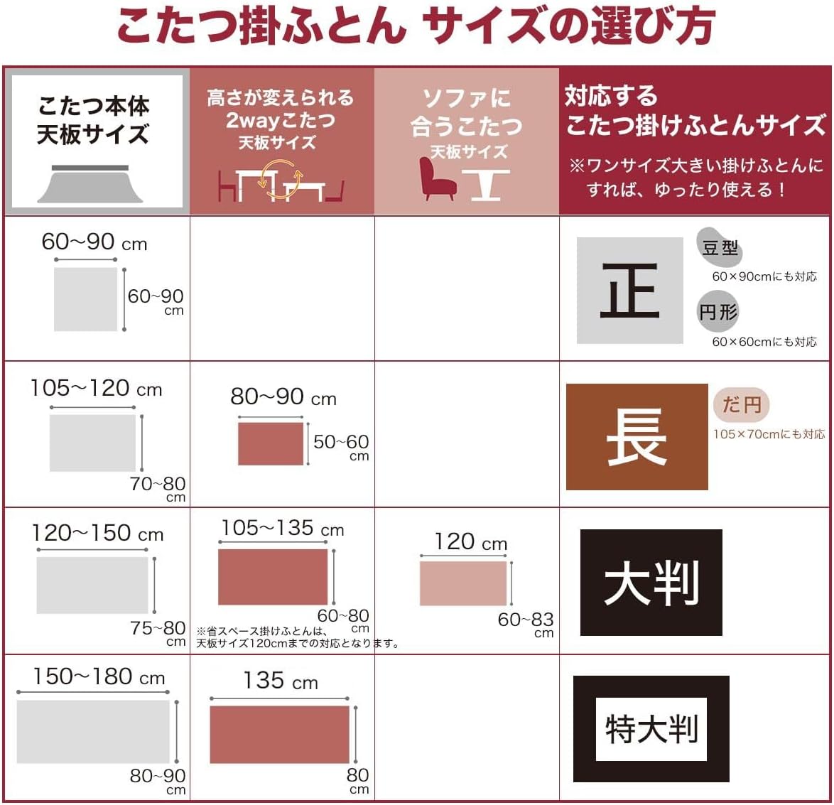 ニトリ(NITORI) こたつ掛ふとん 特大判 NウォームWSP RU2417MO 2113300013309