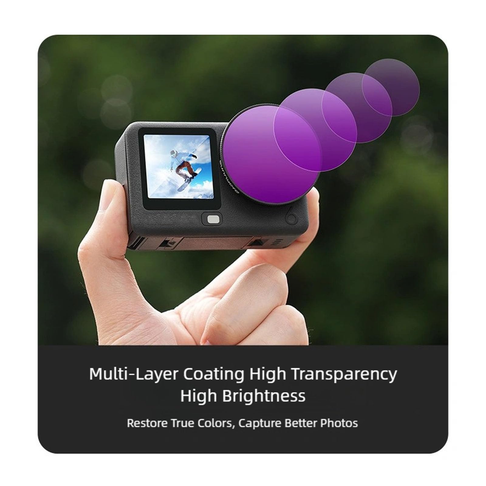 6 filtri professionali per obiettivo fotocamera con installazione