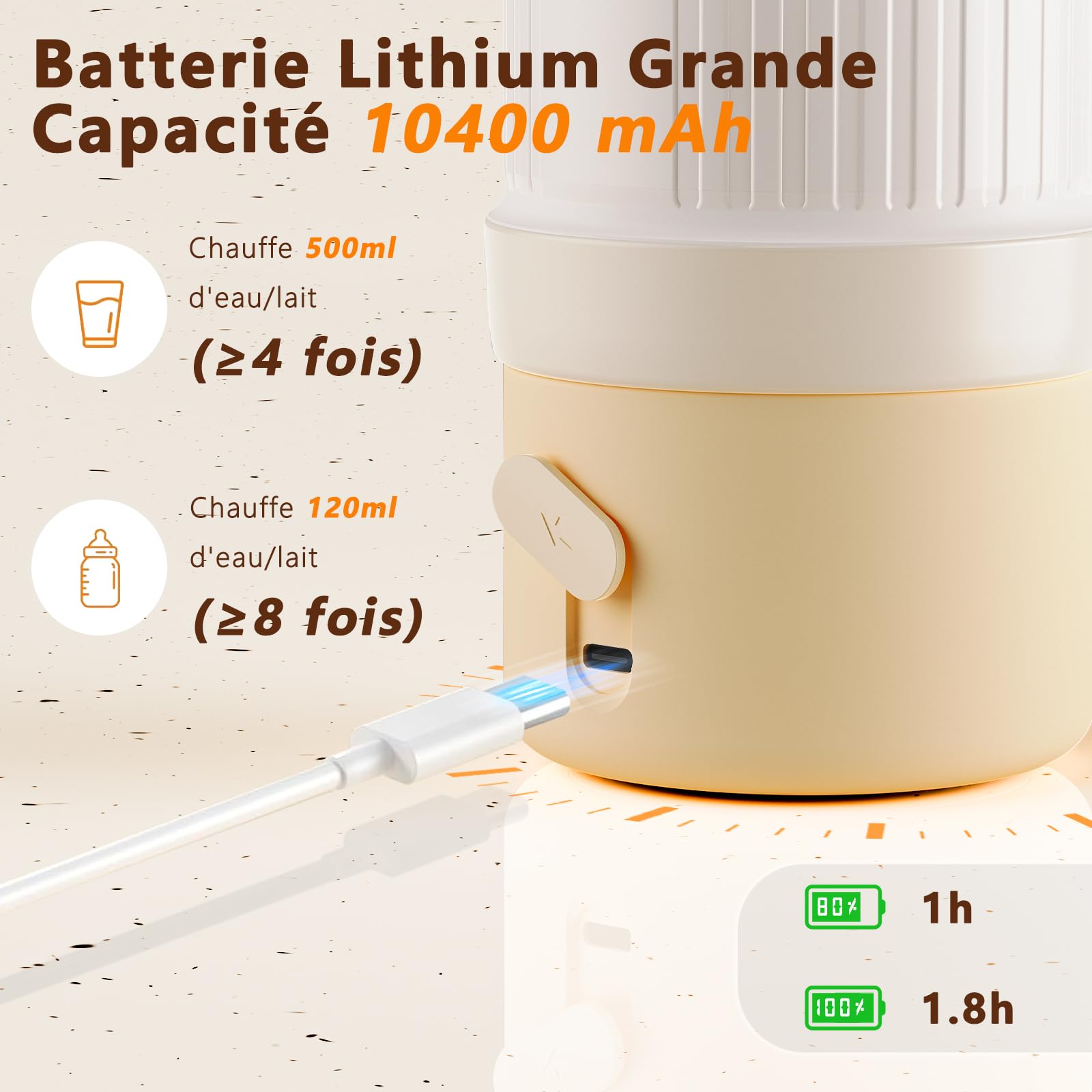 Robofun Chauffe Biberon Portable pour Nomade sans Fil, Chauffage Rapide et Grande Capacité De 500 ml, Longue Autonomie pour Toute la Journée