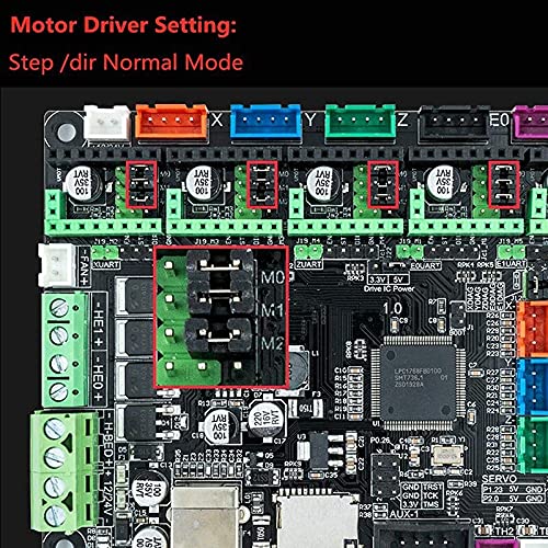 Lysee 3D Printer Parts & Accessories - HOT-3D Printing Stepping Motor Driver Mute TMC2208 Motor Driver with Straight Inserter and Heat Sink (5Pcs) - (Color: White)