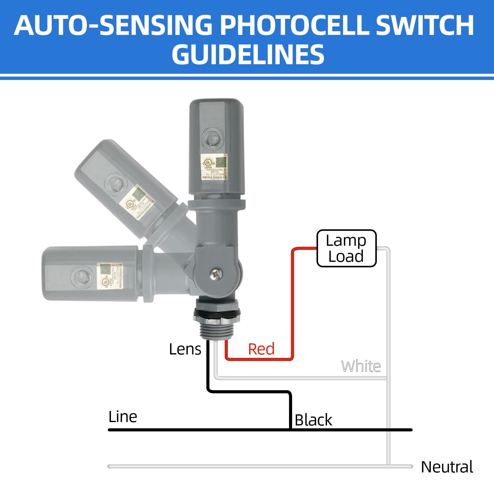 1 Pack Photocell Sensor for Outdoor Lights, 120-277VAC Wide Voltage, 50/60 Hz Dusk to Dawn Photocell Switch, IP54 Waterproof for High Power Loads in Commercial or Industrial — Amazon image 4