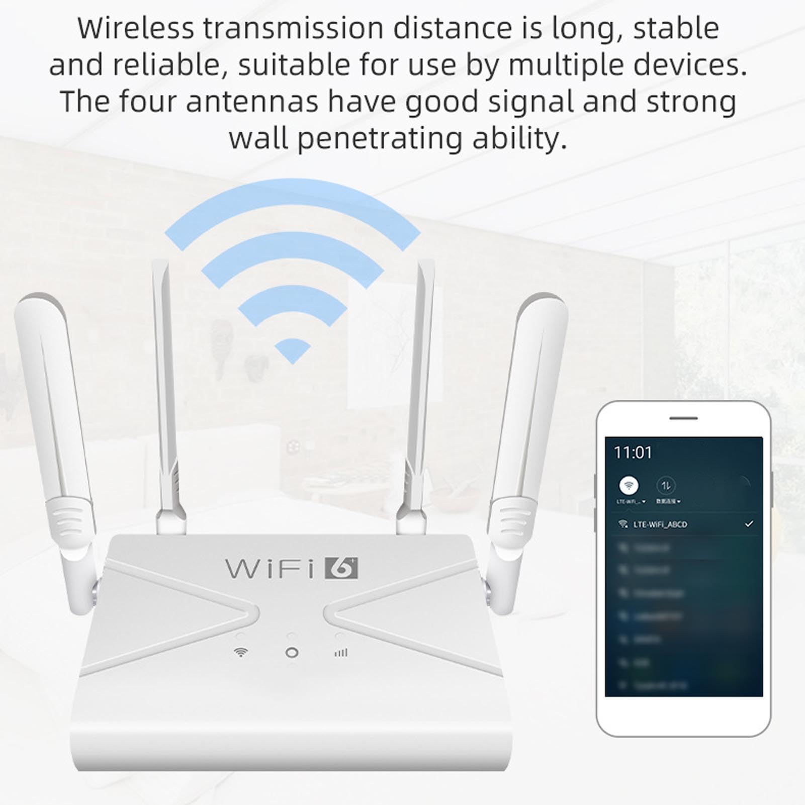 CHICIRIS Router Wireless 4G WiFi6 Hotspot CPE Veloce da 300 Mbps per Ufficio Domestico con 4 Antenne Materiale ABS