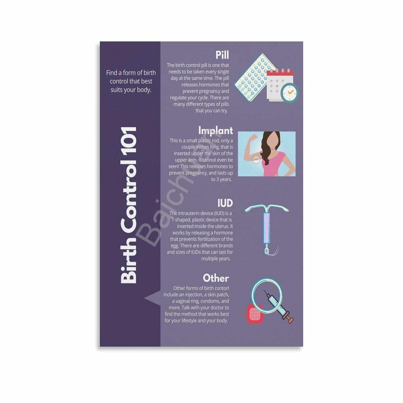 GYQYJPFZM Family Planning Education Poster Contraception Birth Control Info Canvas Painting for Counseling Office(Framed,16x24inch(40x60cm))