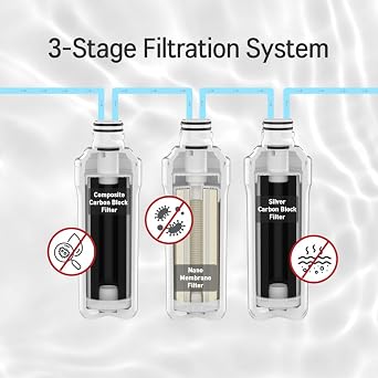 Pureal Under The Sink Water Filtration System 3-Stage PPU-200