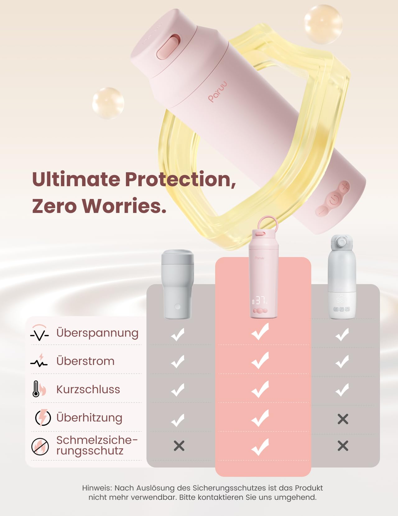 Paruu Tragbarer Flaschenwärmer Baby Unterwegs, Schnellaufheizen in 2 Min, 7-Stufige Temperaturregelung, 30W-Schnellladung, 350ml Kapazität, Rosa