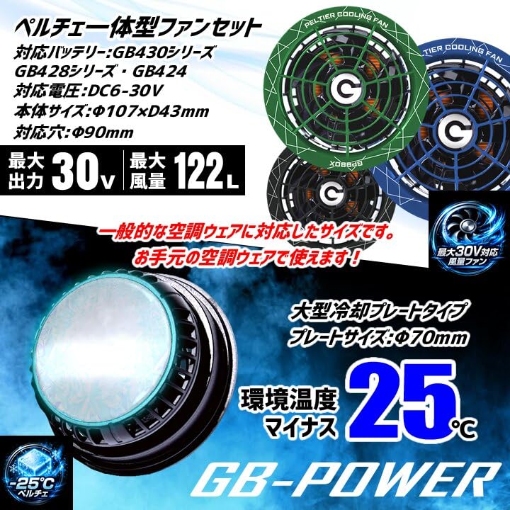 Amazon.co.jp: 長信ジャパン 冷却ペルチェファン 一体型 （30V専用
