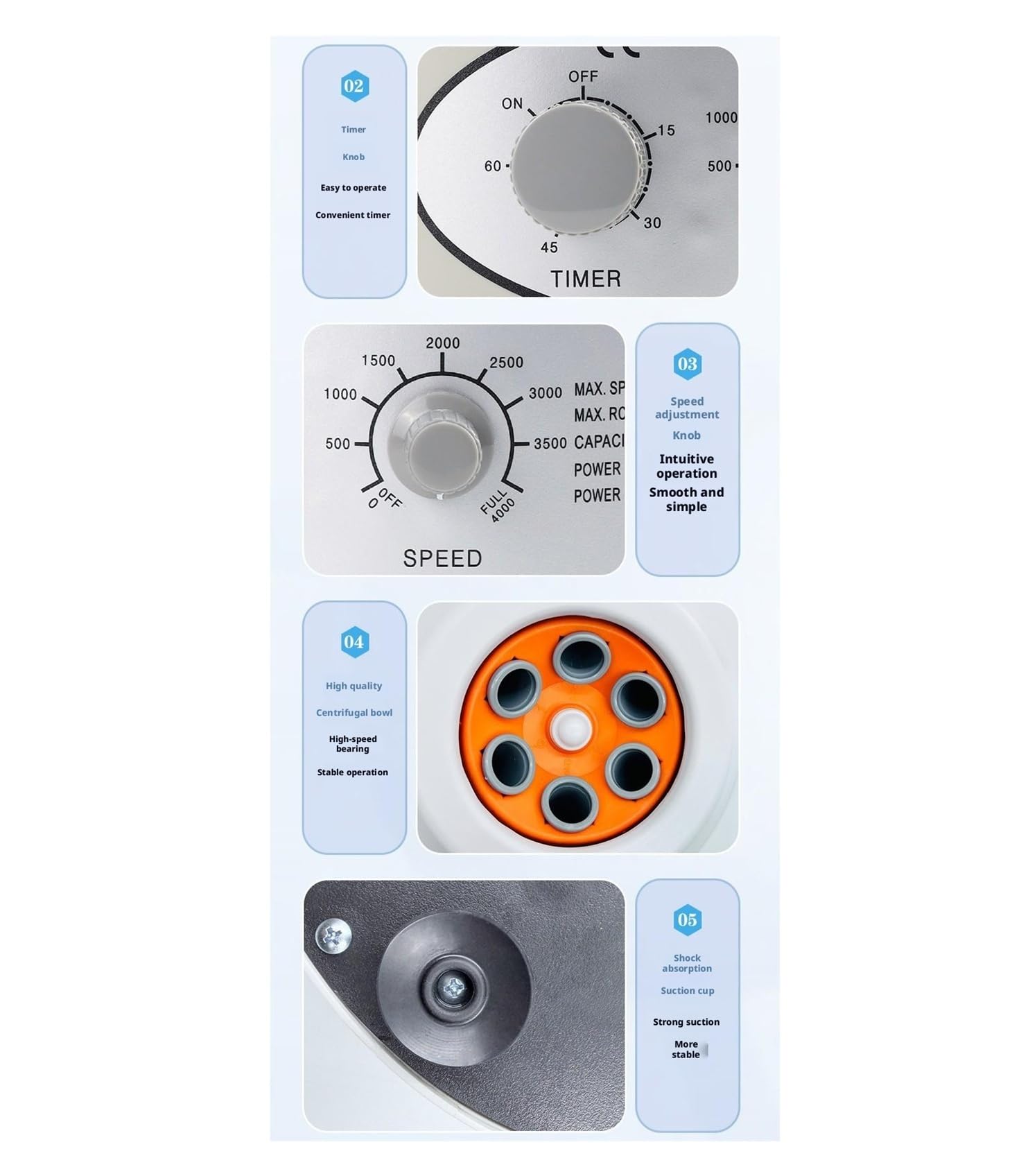 Centrifugadoras De Lab De Baja Velocidad 4000RPM Centrífuga De Sobremesa Eléctrica Con Temporizador Y Control De Velocidad 6×5–10ML Funcionamiento fluido(800D)
